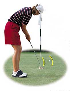 Annika Sorenstam Intermediate Target