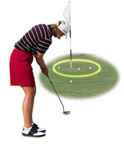 Annika Sorenstam Lay Up