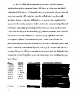 radomski affidavit mlb