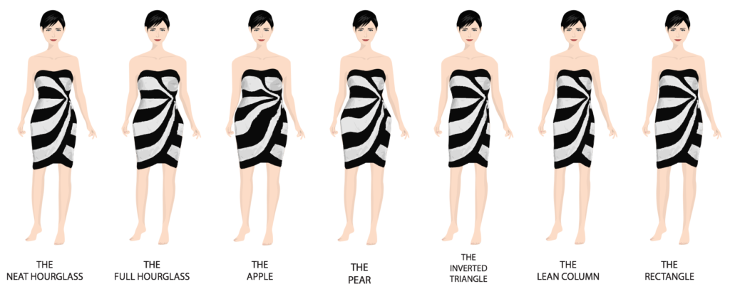 round apple body shape