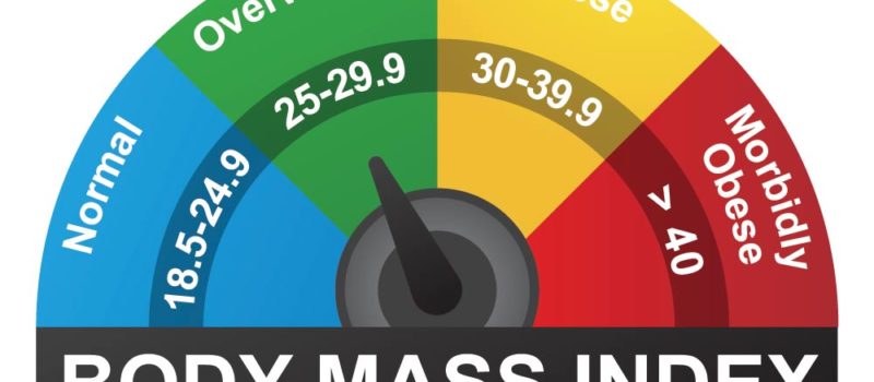 BMI