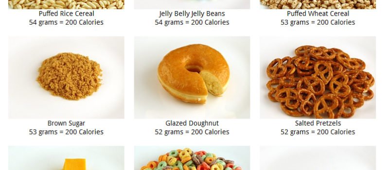 calories cereal chart