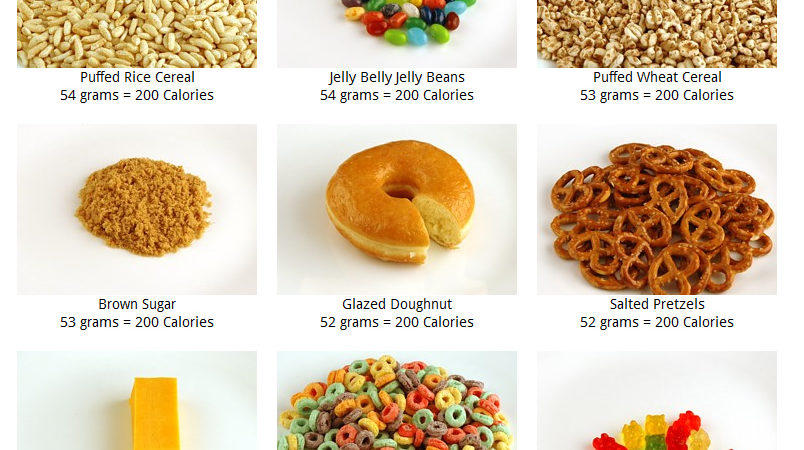 Calories In Cereal - a Chart - Steroids Live