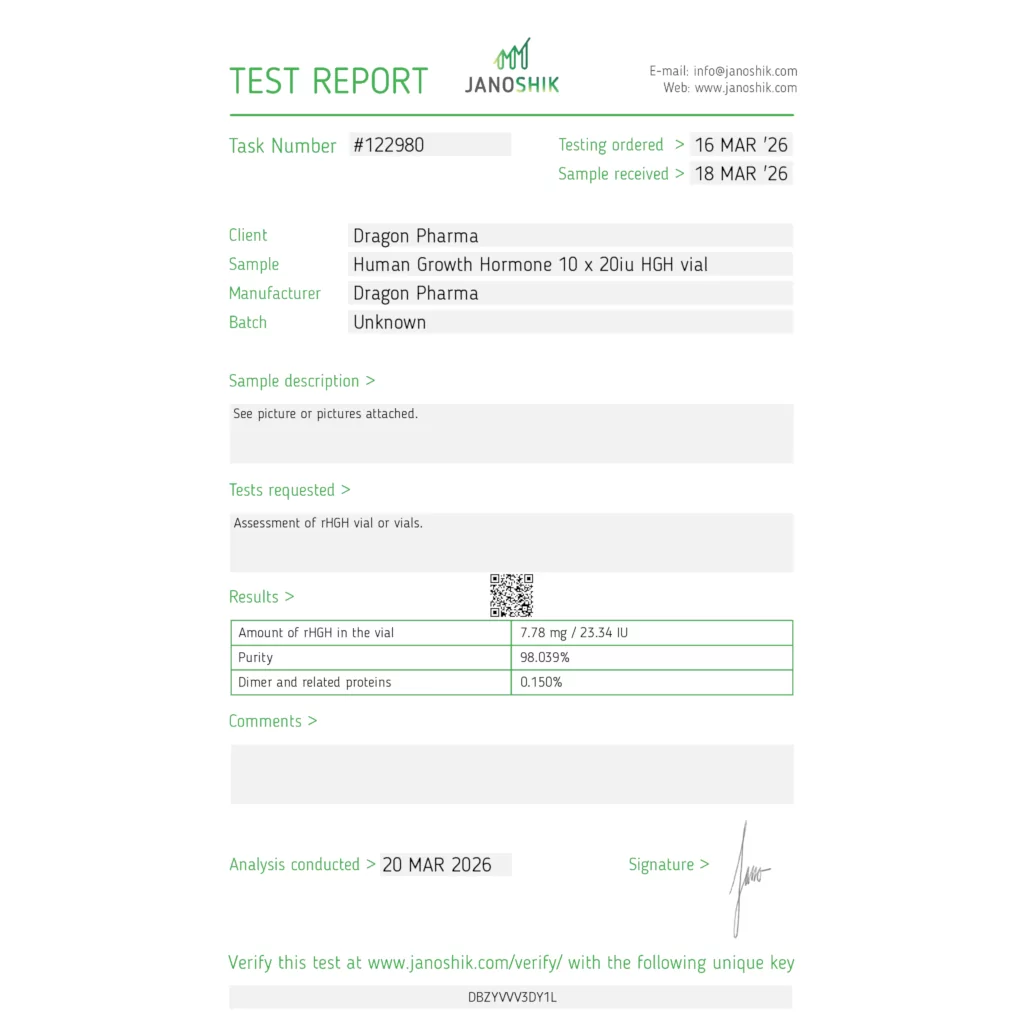 Dragontropin 20 IU lab report showing 23.34 IU potency and 98% purity