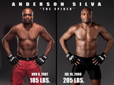 Anderson Silva